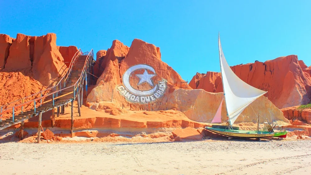 Best Beaches in Northeast Brazil 3 canoa quebrada edited